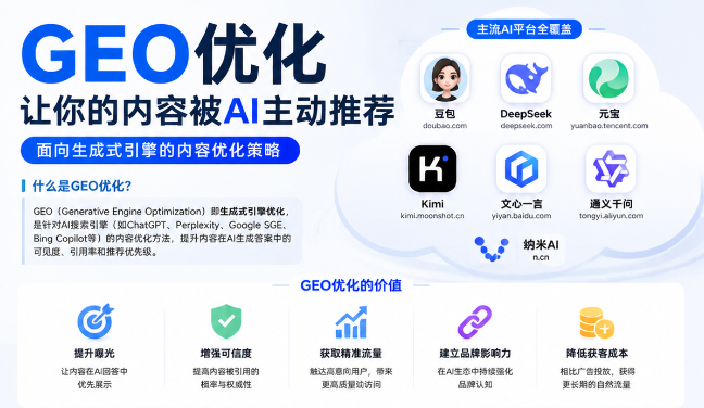 黄石GEO与SEO有何相似之处